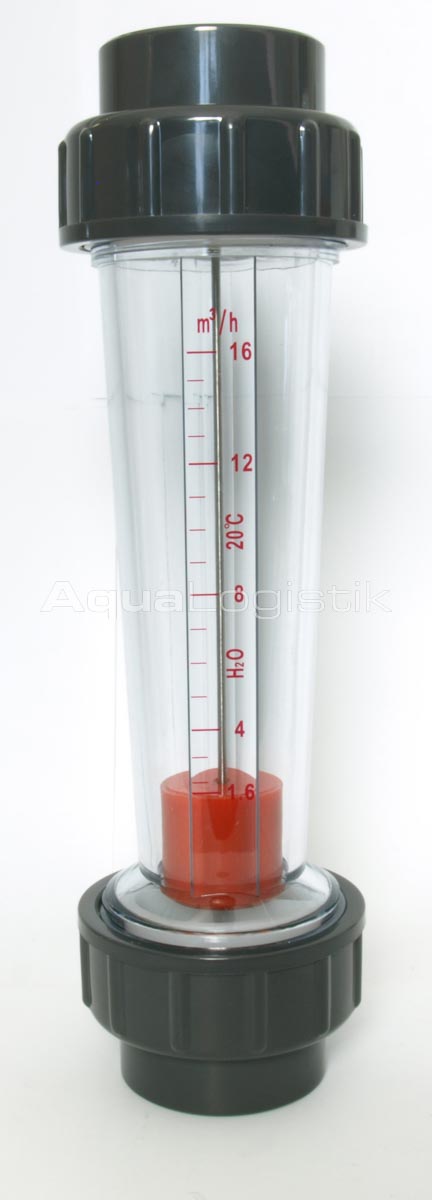 Durchflussmengenmesser