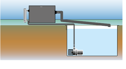 Multi-chamber filter, pump version