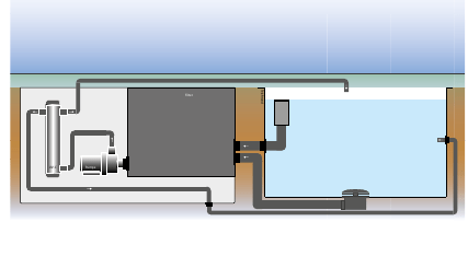 Multi-chamber filter installation gravity principle